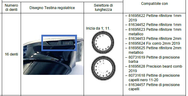 Testina Regolatrice Regolabarba Braun Mgk-bt